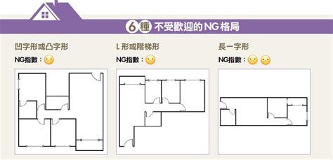 租屋格局不方正|租屋留意風水格局 掌握原則化解禁忌 